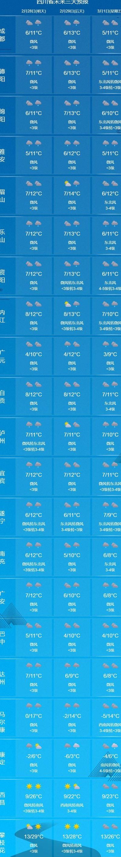 陕北绥德县天气预报15天天气情况（绥德县天气预报15天查询百度）