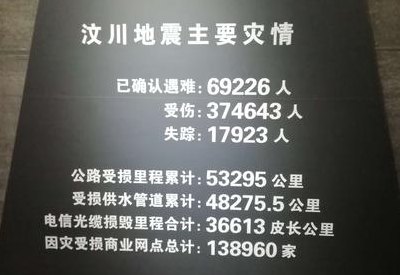 南昌地震（南昌地震历史记录）